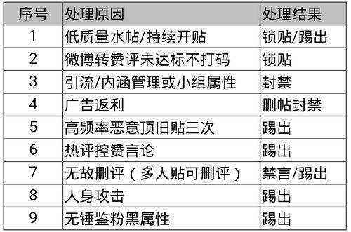 豆瓣人才吃瓜来源,揭秘“人才吃瓜”背后的职场现象