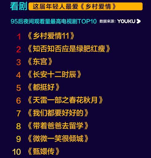 吃瓜故事短视频,短视频里的吃瓜故事大揭秘