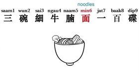 雷州话吃瓜,一场方言文化的趣味解读